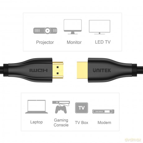 Kabel HDMI 2.0 PREMIUM CERTIFIED, 3M, M/M; C1049GB