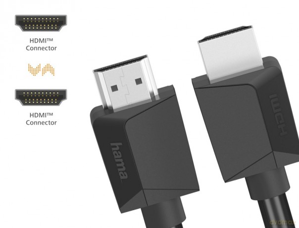 Kabel HDMI 2.0b 4k 3m