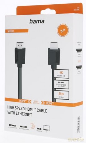 Kabel HDMI 2.0b 4k 3m