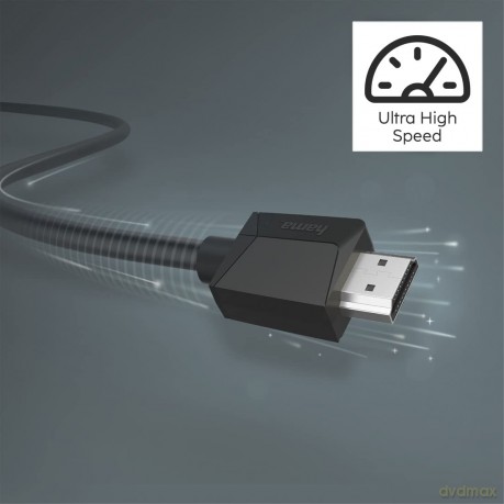 Kabel HDMI 2.0b 4k 5m