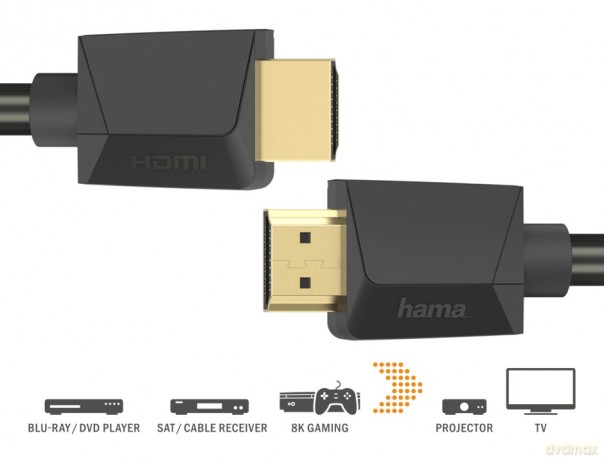 Kabel HDMI 2.1 ultra high speed 8k 1m