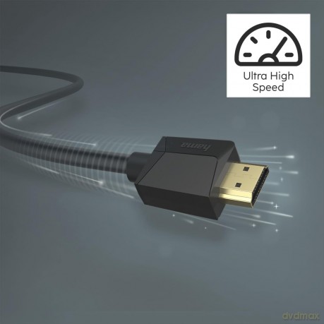 Kabel HDMI 2.1 ultra high speed 8k 1m