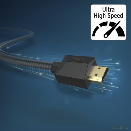 Kabel HDMI 2.1 ultra high speed 8k 3m