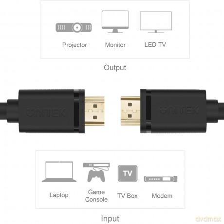 Kabel HDMI M/M 3,0m v2.0; GOLD; BASIC