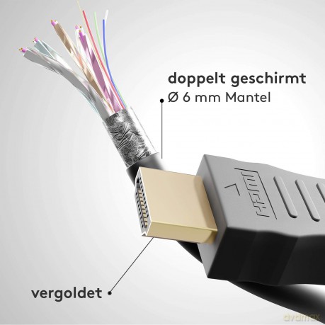 Kabel HDMI v1.4 GOLD dl. 10m