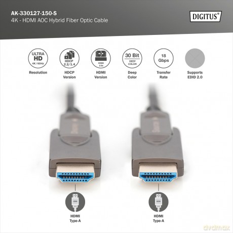 Kabel hybrydowy AOC HDMI 2.0 Premium High Speed Ethernet 4K60Hz UHD HDMI D/A HDMI D/A M/M z odłączanym wtykiem, 15m, Czarny