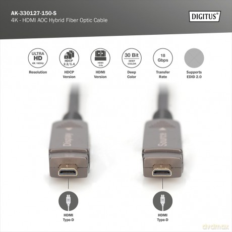 Kabel hybrydowy AOC HDMI 2.0 Premium High Speed Ethernet 4K60Hz UHD HDMI D/A HDMI D/A M/M z odłączanym wtykiem, 15m, Czarny