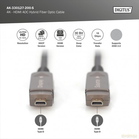 Kabel hybrydowy AOC HDMI 2.0 Premium High Speed Ethernet 4K60Hz UHD HDMI D/A HDMI D/A M/M z odłączanym wtykiem, 20m, Czarny