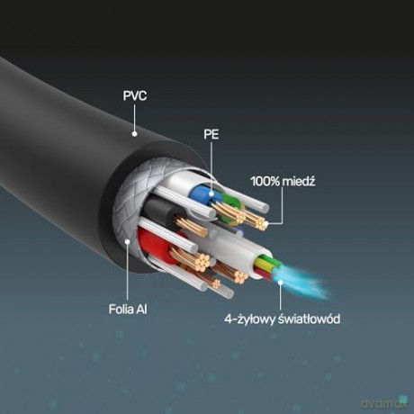 Kabel optyczny HDMI 2.1 AOC 10m 4K60Hz C11028DGY