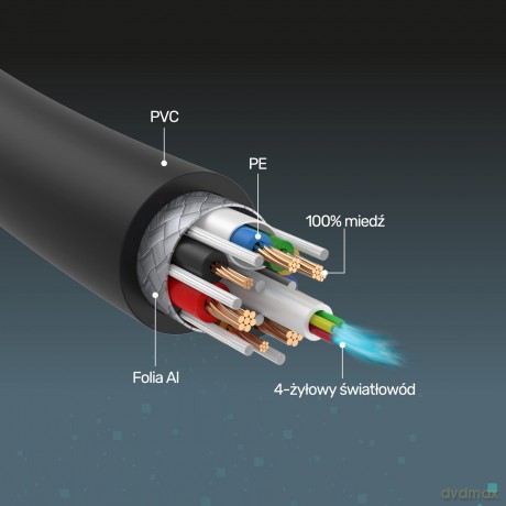 Kabel Optyczny HDMI 2.1 AOC 15m 4K60Hz C11029DGY