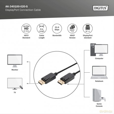 Kabel połączeniowy DisplayPort z zatrzaskami 4K 60Hz UHD Typ DP/DP M/M czarny 2m