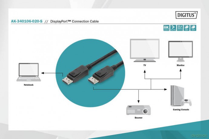 Kabel połączeniowy DisplayPort z zatrzaskami 8K 30Hz UHD Typ DP/DP M/M czarny 2m