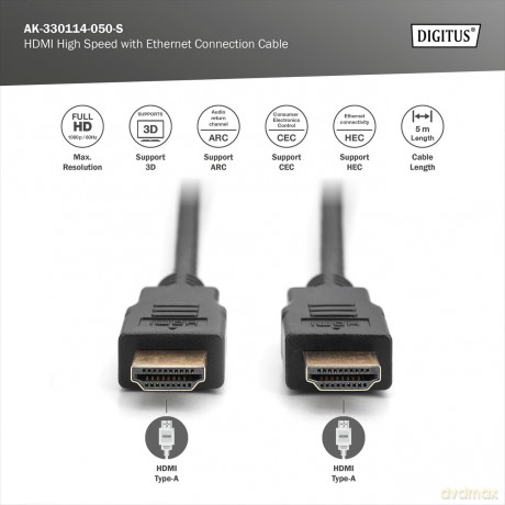Kabel połączeniowy HDMI HighSpeed z Ethernetem 1080p 60Hz FHD Typ HDMI A/HDMI A M/M 5m Czarny