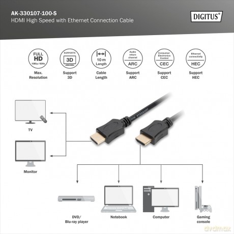 Kabel połączeniowy HDMI HighSpeed z Ethernetem 4K 30Hz UHD Typ HDMI A/HDMI A M/M 10m Czarny