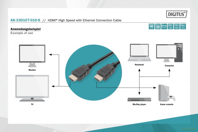 Kabel połączeniowy HDMI HighSpeed z Ethernetem 4K 60Hz UHD Typ HDMI A/HDMI A M/M 1m Czarny