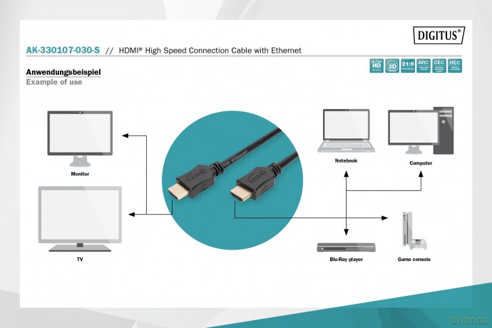 Kabel połączeniowy HDMI HighSpeed z Ethernetem 4K 60Hz UHD Typ HDMI A/HDMI A M/M 3m Czarny
