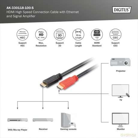 Kabel połączeniowy HDMI HighSpeed z Ethernetem ze wzmacniaczem 4K 30Hz UHD HDMI A/A M/M 10m