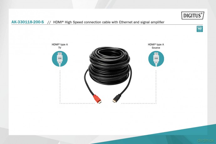 Kabel połączeniowy HDMI HighSpeed z Ethernetem ze wzmacniaczem 4K 30Hz UHD HDMI A/A M/M 20m