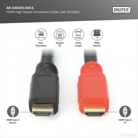 Kabel połączeniowy HDMI HighSpeed ze wzmacniaczem 1080p 60Hz FHD Typ HDMI A/HDMI A M/M 30m Czarny