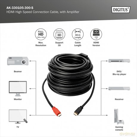 Kabel połączeniowy HDMI HighSpeed ze wzmacniaczem 1080p 60Hz FHD Typ HDMI A/HDMI A M/M 30m Czarny
