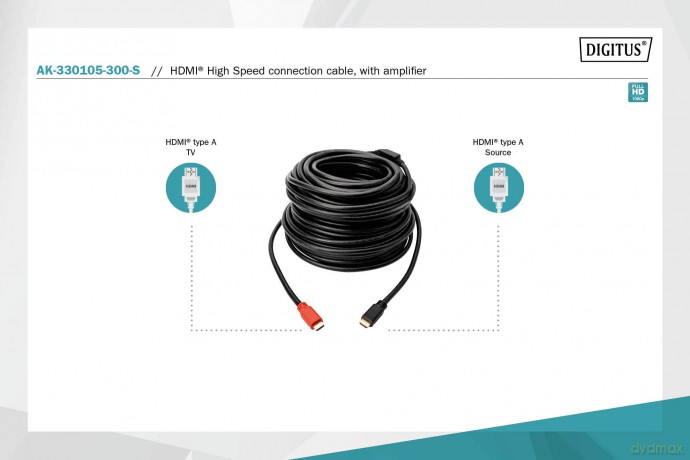 Kabel połączeniowy HDMI HighSpeed ze wzmacniaczem 1080p 60Hz FHD Typ HDMI A/HDMI A M/M 30m Czarny
