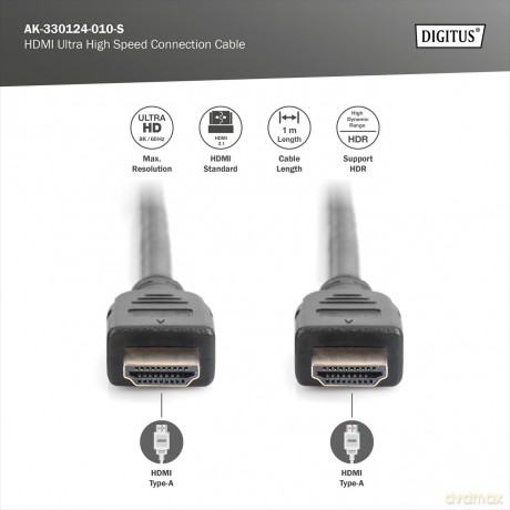 Kabel połączeniowy HDMI Ultra HighSpeed z Ethernetem 8K 60Hz UHD