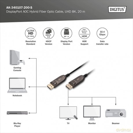 Kabel połączeniowy hybrydowy AOC DisplayPort 1.4 8K/60Hz UHD DP/DP M/M 20m Czarny