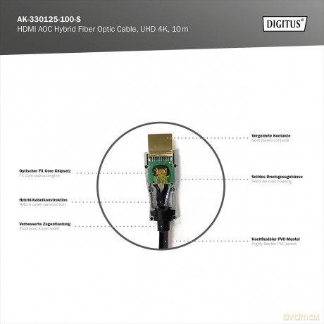 Kabel połączeniowy hybrydowy AOC HDMI 2.0 Premium HighSpeed 4K/60Hz UHD HDMI A/HDMI A M/M 10m Czarny