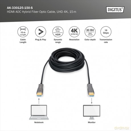 Kabel połączeniowy hybrydowy AOC HDMI 2.0 Premium HighSpeed 4K/60Hz UHD HDMI A/HDMI A M/M czarny 15m