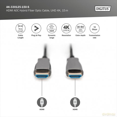 Kabel połączeniowy hybrydowy AOC HDMI 2.0 Premium HighSpeed 4K/60Hz UHD HDMI A/HDMI A M/M czarny 15m