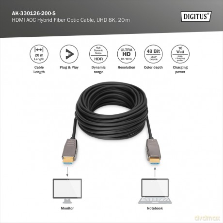 Kabel połączeniowy hybrydowy AOC HDMI 2.1 Ultra High Speed 8K/60Hz UHD HDMI A/HDMI A M/M 30m Czarny