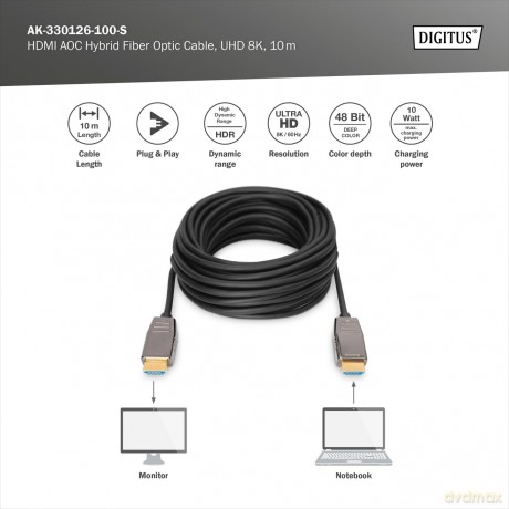 Kabel połączeniowy hybrydowy AOC HDMI 2.1 Ultra High Speed 8K/60Hz UHD HDMI A/HDMI A M/M czarny 10m