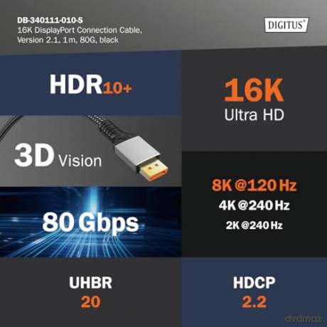 Kabel połączeniowy PREMIUM DisplayPort 2.1 16K 60Hz DP/DP M/M 1m Czarny