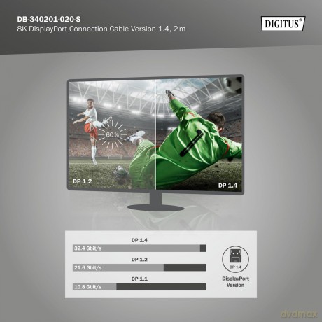 Kabel połączeniowy PREMIUM DisplayPort 8K60Hz UHD DP/DP M/M 2m Czarny