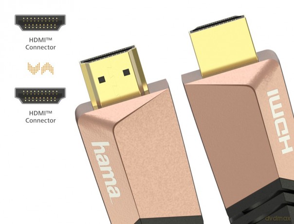 Kabel premium HDMI 2.0b 4k 1,5m