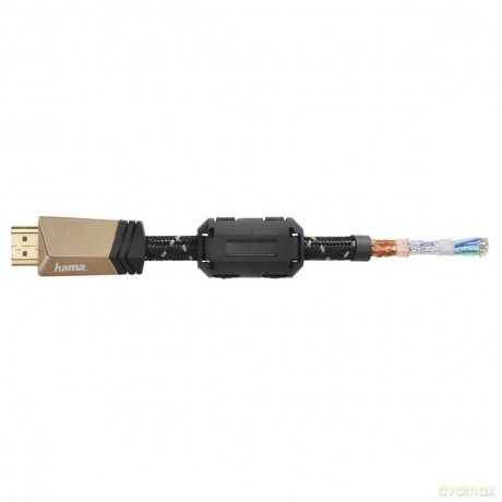 Kabel premium HDMI 2.0b 4k 1,5m