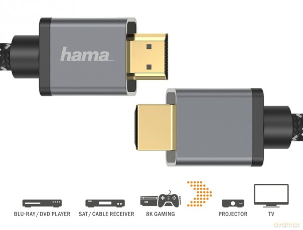 Kabel premium HDMI 2.1 ultra high speed 3m