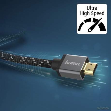 Kabel premium HDMI 2.1 ultra high speed 3m