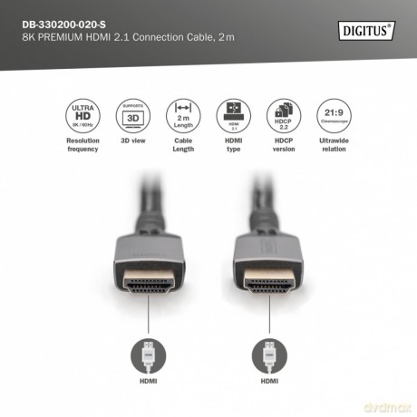 Kabel Premium połączeniowy HDMI 2.1 Ultra HighSpeed 8K60Hz UHD Typ HDMI A/A M/M 2m Czarny