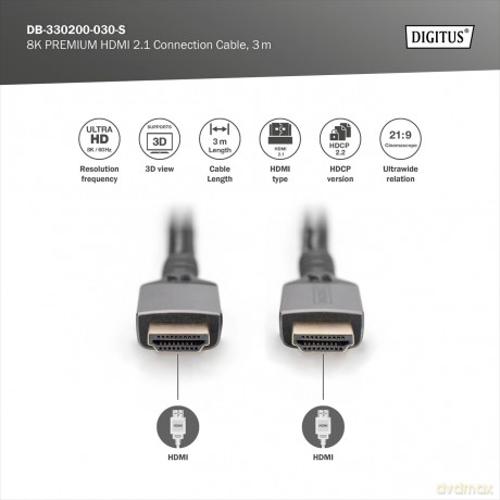 Kabel Premium połączeniowy HDMI 2.1 Ultra HighSpeed 8K60Hz UHD Typ HDMI A/A M/M 3m Czarny
