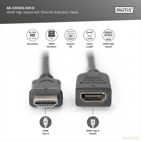 Kabel przedłużający HDMI HighSpeed z Ethernetem 4K 60Hz UHD Typ HDMI A/HDMI A M/Ż 2m Czarny