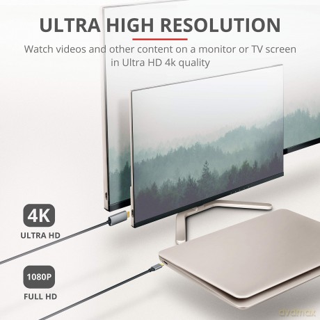Kabel typu USB C HDMI CALYX