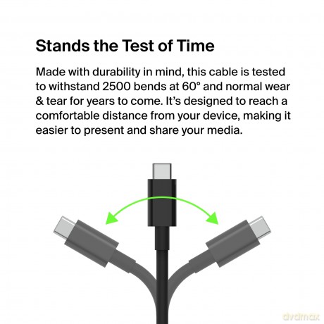 Kabel USB C na HDMI 2.1 2m 8K 60Hz