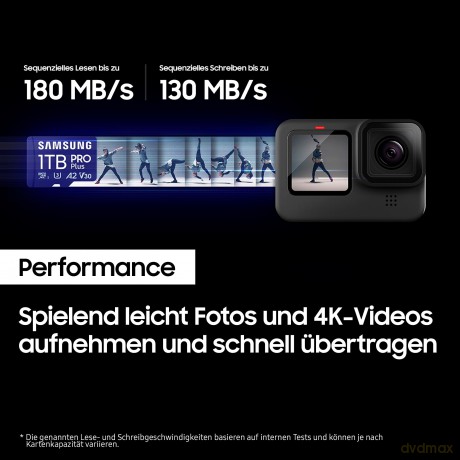 Karta microSD MB-MD1T0SA/WW 1TB PRO+ + adapter MB-MD1T0SA/EU