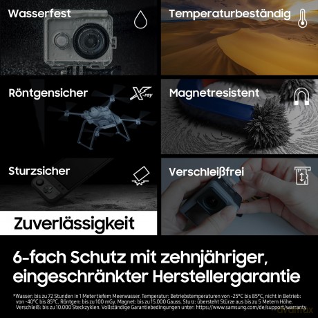 Karta microSD MB-MD1T0SA/WW 1TB PRO+ + adapter MB-MD1T0SA/EU