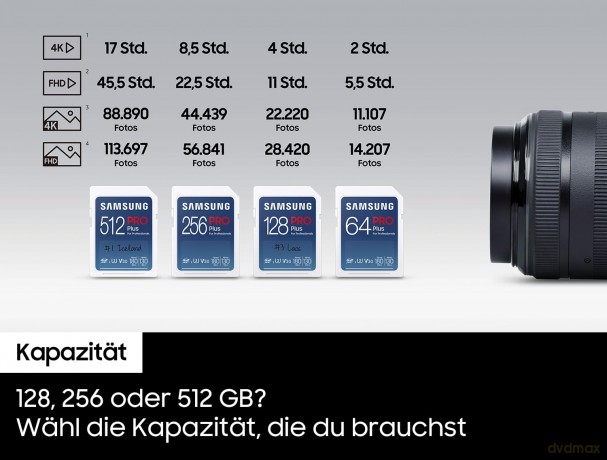 Karta pamięci SD PRO Plus MB-SD256S/EU 256GB