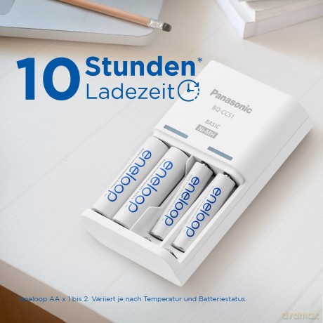 Ładowarka Eneloop basic BQCC51 bez akumulatorów