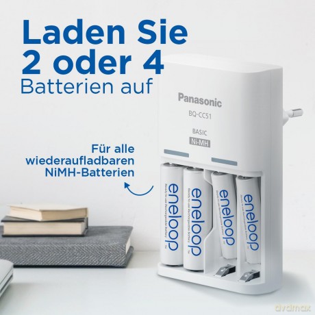 Ładowarka Eneloop basic BQCC51 bez akumulatorów