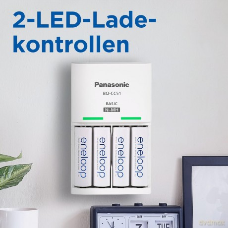 Ładowarka Eneloop basic BQCC51 bez akumulatorów