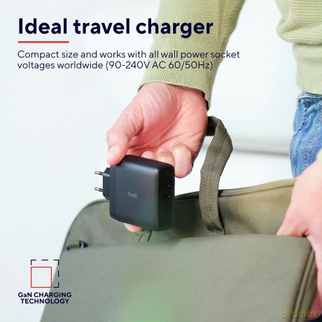 Ładowarka Maxo 65W 2 x USB-C